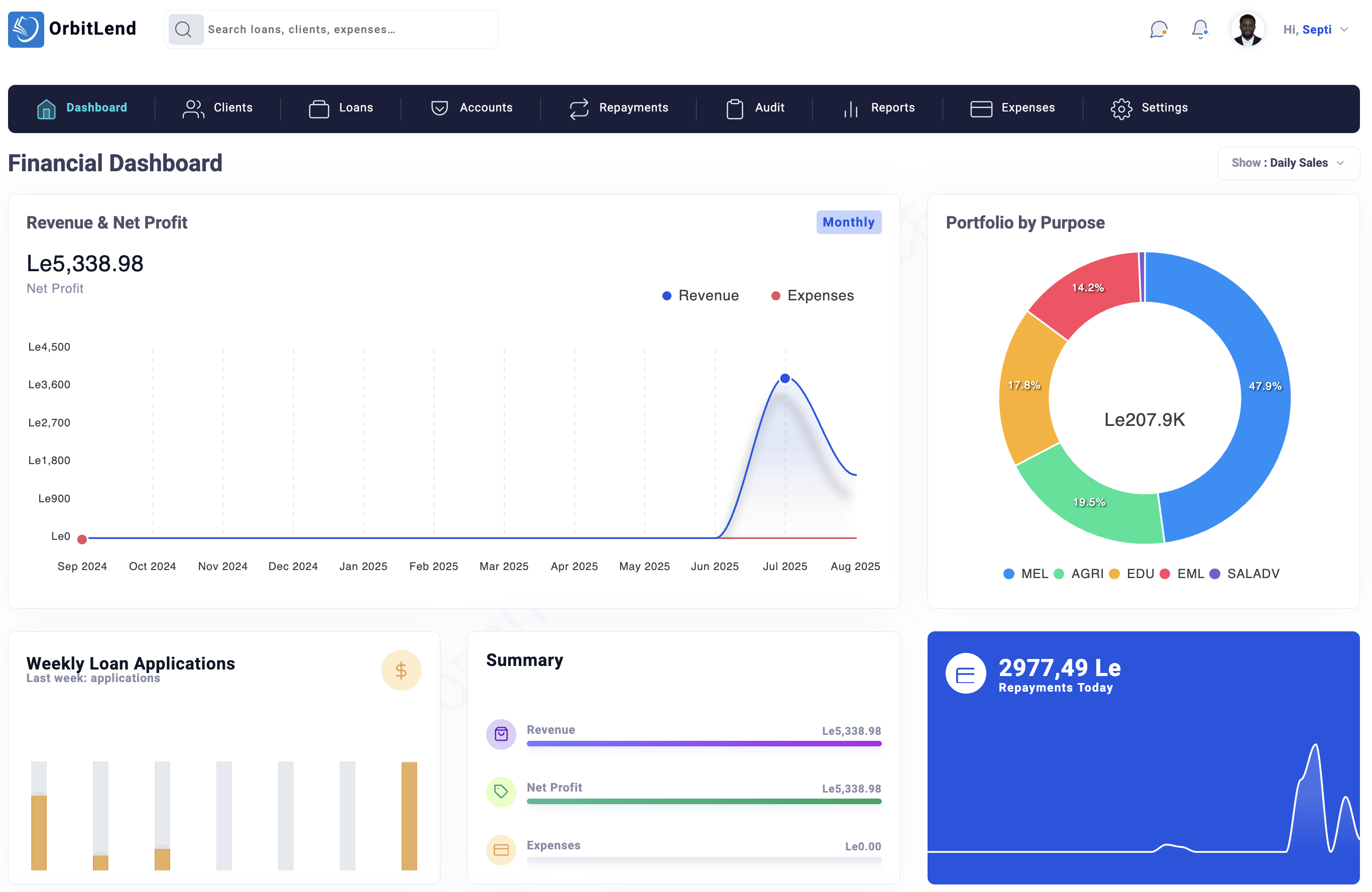 OrbitLend dashboard preview